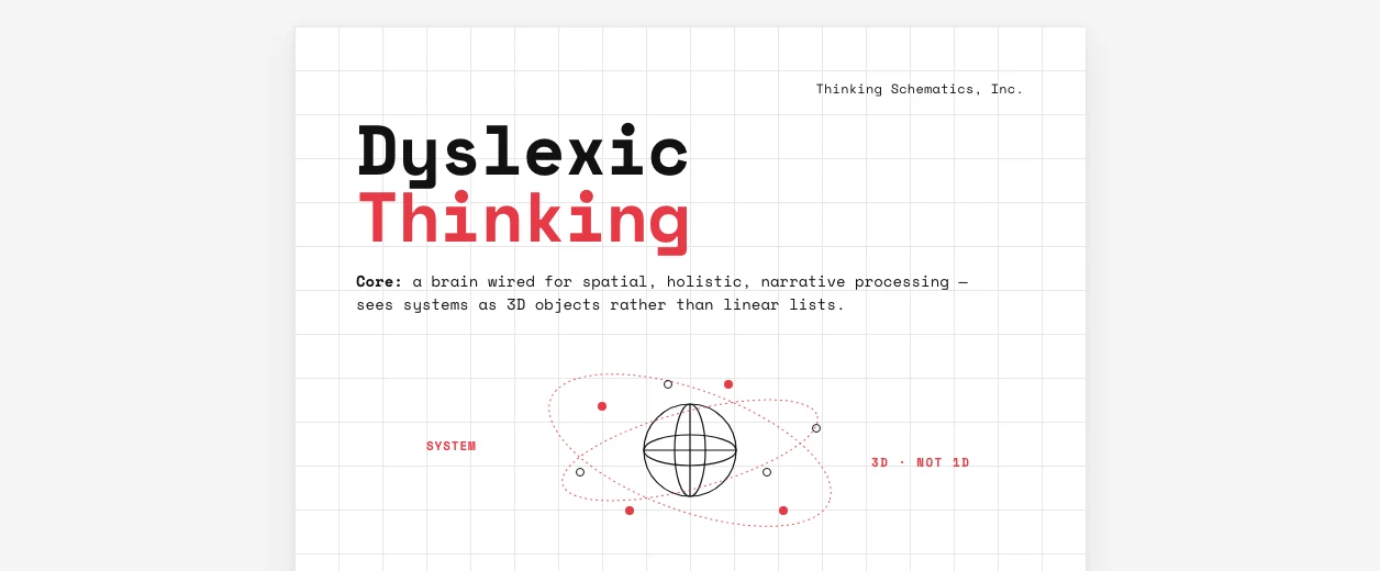 thinking schematics — tools for non-linear thinkers